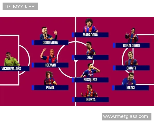 现役足球五十大球星排名揭晓 谁能登顶成就传奇荣耀