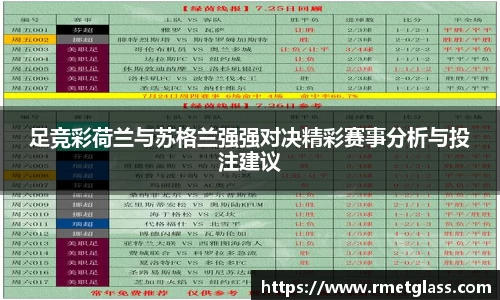 足竞彩荷兰与苏格兰强强对决精彩赛事分析与投注建议